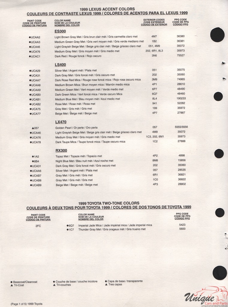 1999 Toyota Paint Charts PPG 6